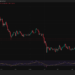 Bitcoin Price Prediction: Bitcoin Falls to $79.6k as US-Iran Escalation Dents Risk Set for 6th Weekly Gain