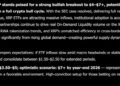Elon Musk New Grok AI Predicts the Price of XRP by The End of 2026