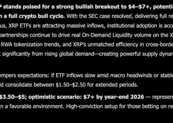 Elon Musk New Grok AI Predicts the Price of XRP by The End of 2026