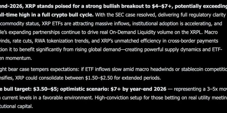 Elon Musk New Grok AI Predicts the Price of XRP by The End of 2026