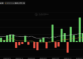 Bitcoin Price Prediction: Bitcoin Is Coiling Below $83,000: Can CME’s New Volatility Futures Push BTC to $85,000 This Week?