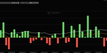 Bitcoin Price Prediction: Bitcoin Is Coiling Below $83,000: Can CME’s New Volatility Futures Push BTC to $85,000 This Week?