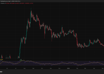 Tom Lee Floats $22,000 Ethereum Target: What Has to Be True?