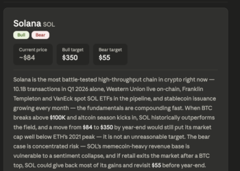 Leading AI Claude Predicts the Shocking Price of Solana by the End of 2026