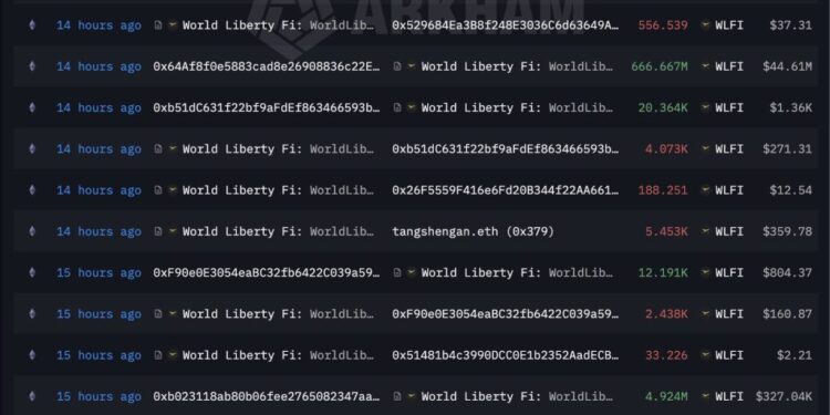 Trump Crypto Project Just Burned $6.67 Million in Tokens: Is This Enough to Save World Liberty Financial (WLFI) From Its Downtrend?
