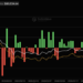 Bitcoin Price Prediction: Coiling at $81,000 as the CLARITY Act Vote Approaches: Will Tomorrow’s Senate Decision Trigger a Rally to $90,000?