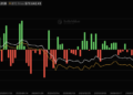 Bitcoin Price Analysis: BTC Just Saw Its Biggest ETF Outflow in 105 Days, Is This the Last Shakeout Before $85,000?