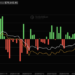 Bitcoin Price Analysis: BTC Just Saw Its Biggest ETF Outflow in 105 Days, Is This the Last Shakeout Before $85,000?