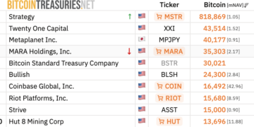 Bitcoin Mining: MARA’s Reported $1.5B Bitcoin Sale Puts Corporate Treasury Conviction in Focus