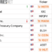 Bitcoin Mining: MARA’s Reported $1.5B Bitcoin Sale Puts Corporate Treasury Conviction in Focus