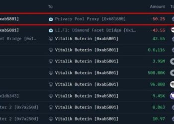 Ethereum News: Vitalik Buterin ‘Puts Skin in the Game’ with $113K Privacy Pools Transfer