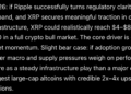 Sam Altman ChatGPT AI Predicts Shock XRP Price By End of 2026