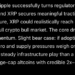 Sam Altman ChatGPT AI Predicts Shock XRP Price By End of 2026