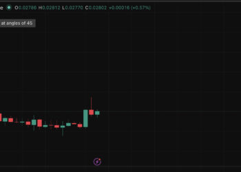 Ethereum Could Outperform Bitcoin Despite Recent Price Weakness: Standard Chartered