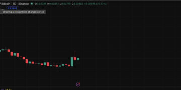 Ethereum Could Outperform Bitcoin Despite Recent Price Weakness: Standard Chartered