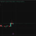 Ethereum Could Outperform Bitcoin Despite Recent Price Weakness: Standard Chartered