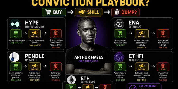 Arthur Hayes Dumped HYPE and NEAR: Shill, Pump, Dump, Repeat