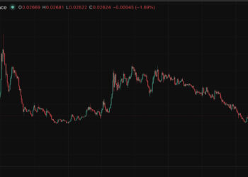 Ethereum Price Prediction: ETH BTC Ratio Has Yet to Reverse This Cycle?