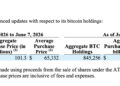 Strategy Bought more Bitcoin as Tom Lee Scooped more ETH in the Bloodbath Aftermath: Bull Run Making a Comeback?