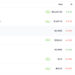XRP Price Prediction: Market Falling But XRP Outperforms Bitcoin and Solana