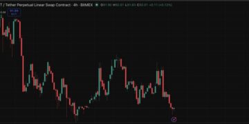 Bitcoin at $62,500 and Waiting: Could Trump Iran Peace Deal Trigger a Major Rally?