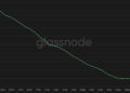 XRP Price Support in Focus: Transaction Demand Falls by 90% as Holders Eye Bottom