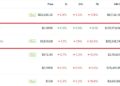 Tether USDT Briefly Overtakes Ethereum in Market Cap: A $187B Wake-Up Call
