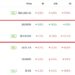 Tether USDT Briefly Overtakes Ethereum in Market Cap: A $187B Wake-Up Call