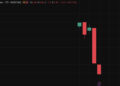 AVAX Price Prediction: Treasury Stock Tumbles 38% on Nasdaq Debut as Crypto Proxy Trade Unravels