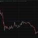Ethereum Price Prediction: ETH is Still Below Its 200 Week SMA, and Tom Lee Buying Spree Might End Soon