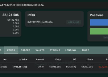Bitcoin Price Prediction: Andrew Tate Liquidated for 108 Times, Now He Doubles Down With 40x BTC Long