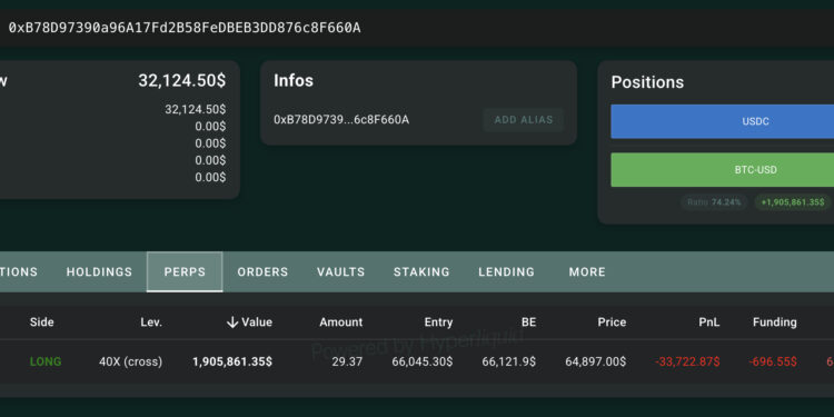 Bitcoin Price Prediction: Andrew Tate Liquidated for 108 Times, Now He Doubles Down With 40x BTC Long