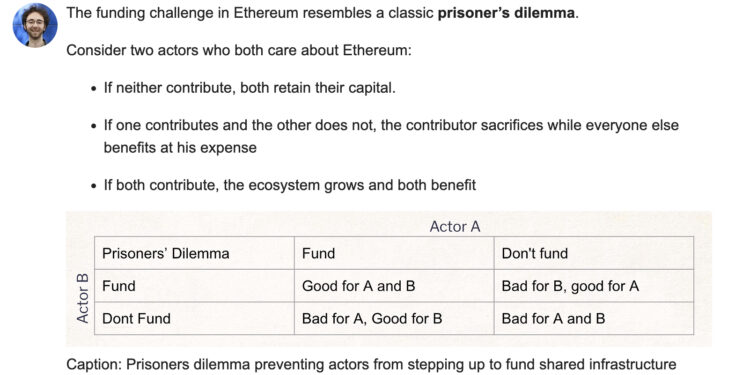 Kleros Founder’s ETH Tax Proposal Puts Bitmine’s $258M Revenue at Risk