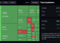 Crypto News, June 23: Why is Crypto Down? BTC USD Falls Under 63K, as ETH Hits Triple Bottom in Massive Leverage Flush