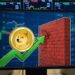 Dogecoin (DOGE) Recovery Gains Traction—Can It Unlock Bigger Gains?