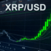 Analyst Spots XRP Signal That Preceded Every Major Rally Since 2017