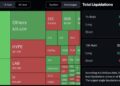 Bitcoin Slumps to $71,500 as Geopolitical Tensions Trigger $400M+ in Liquidations