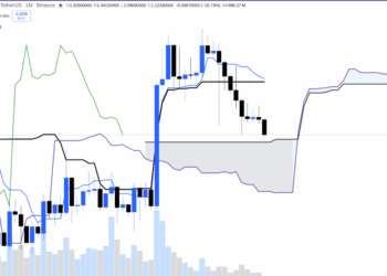 XRP To $30? Market Veteran Says The Best Entry May Be Here
