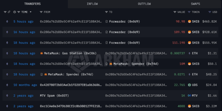 A 400 Billion Shiba Inu Surprise: Whale Wallet Springs Back To Life