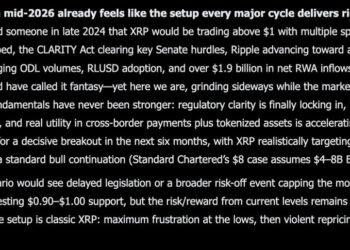 Elon Musk Grok AI Predicts Shocking XRP Price by End of 2026