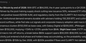 Mark Zuckerberg META AI Predicts Surprising Bitcoin Price by End of 2026