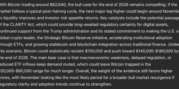 Sam Altman ChatGPT AI Predicts Shocking Bitcoin Price By The End of 2026