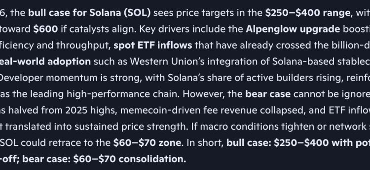 Microsoft Copilot AI Predicts Incredible Solana Price by The End of 2026