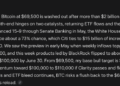 Mark Zuckerberg New META AI Predicts Bitcoin Price by End of June 2026