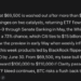 Mark Zuckerberg New META AI Predicts Bitcoin Price by End of June 2026
