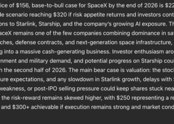 Sam Altman ChatGPT AI Predicts SpaceX Stock Price By End of 2026