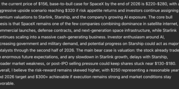 Sam Altman ChatGPT AI Predicts SpaceX Stock Price By End of 2026