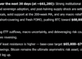 You Will Not Like Where Grok AI Predicts Bitcoin Going in The Next 30 Days