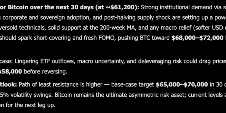 You Will Not Like Where Grok AI Predicts Bitcoin Going in The Next 30 Days