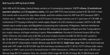 Mark Zuckerberg Meta AI Predicts Eye-Opening XRP Price by End of 2026